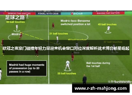 欧冠之夜豪门碰撞年轻力量迎来机会窗口对位深度解析战术博弈新星崛起 欧冠之夜豪门碰撞年轻力量迎来机会窗口对位深度解析战术博弈新星崛起