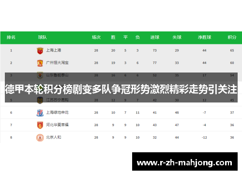 德甲本轮积分榜剧变多队争冠形势激烈精彩走势引关注