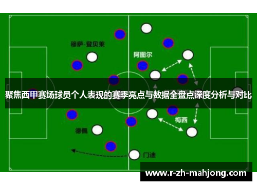 聚焦西甲赛场球员个人表现的赛季亮点与数据全盘点深度分析与对比