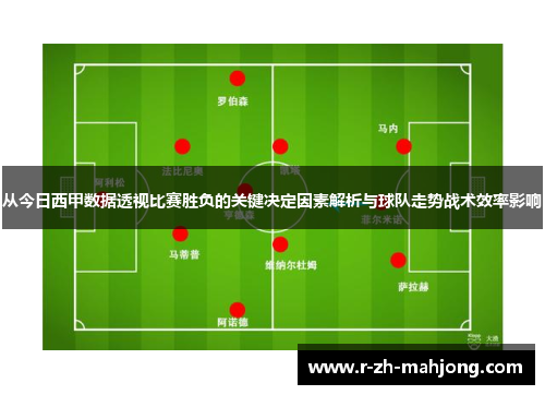 从今日西甲数据透视比赛胜负的关键决定因素解析与球队走势战术效率影响
