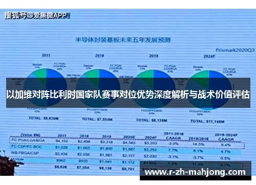 以加维对阵比利时国家队赛事对位优势深度解析与战术价值评估 以加维对阵比利时国家队赛事对位优势深度解析与战术价值评估