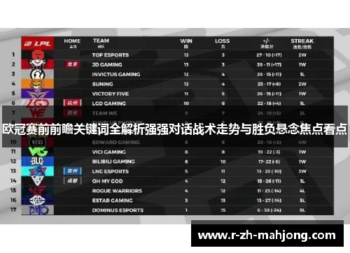 欧冠赛前前瞻关键词全解析强强对话战术走势与胜负悬念焦点看点 欧冠赛前前瞻关键词全解析强强对话战术走势与胜负悬念焦点看点